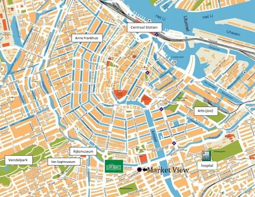Market View - B&B Ámsterdam